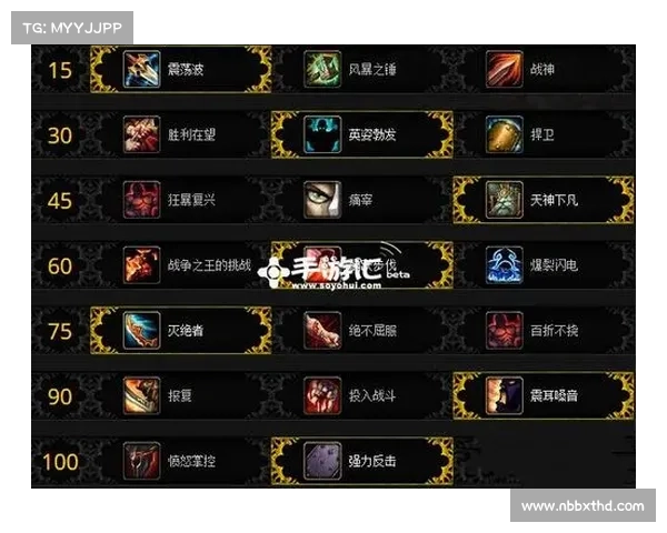 魔兽世界版本降低攻略